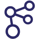Teams & Projects
